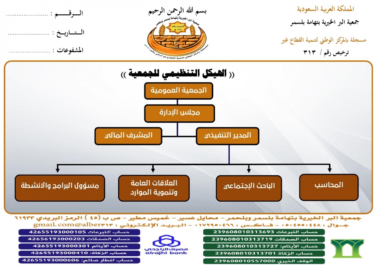 الهيكل التنظيمي